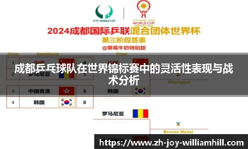 关键词2