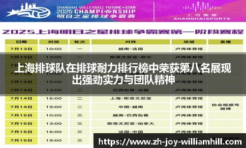 上海排球队在排球耐力排行榜中荣获第八名展现出强劲实力与团队精神