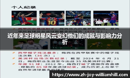 近年来足球明星风云变幻他们的成就与影响力分析